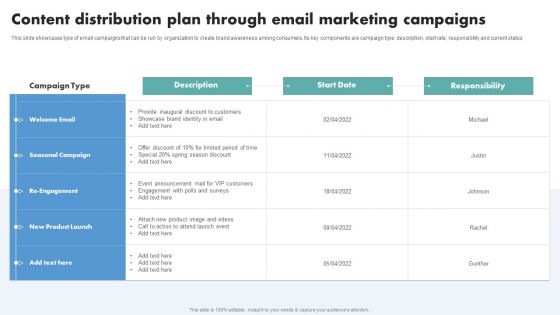 Techniques To Boost Brand Awareness Content Distribution Plan Through Email Marketing Inspiration PDF