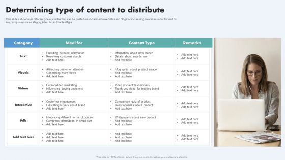 Techniques To Boost Brand Awareness Determining Type Of Content To Distribute Information PDF
