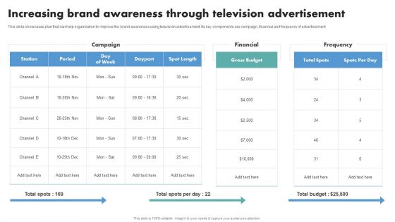 Techniques To Boost Brand Awareness Increasing Brand Awareness Through Television Microsoft PDF Techniques To Boost Brand Awareness Increasing Brand Awareness Through Television Microsoft PDF