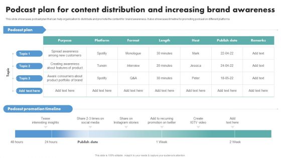 Techniques To Boost Brand Awareness Podcast Plan For Content Distribution And Increasing Background PDF