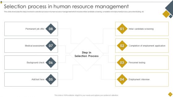 Techniques To Boost Selection Process Ppt PowerPoint Presentation Complete Deck With Slides