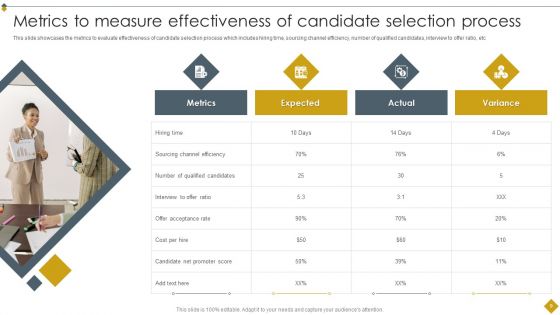Techniques To Boost Selection Process Ppt PowerPoint Presentation Complete Deck With Slides