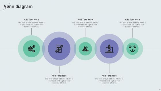 Techniques To Build Private Label Brand Ppt PowerPoint Presentation Complete Deck With Slides