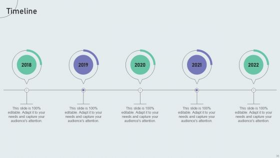 Techniques To Build Private Label Brand Ppt PowerPoint Presentation Complete Deck With Slides