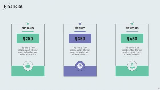 Techniques To Build Private Label Brand Ppt PowerPoint Presentation Complete Deck With Slides