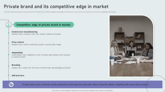 Techniques To Build Private Label Brand Ppt PowerPoint Presentation Complete Deck With Slides