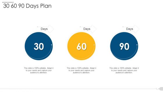 Techniques To Decrease Construction Faults Claims 30 60 90 Days Plan Topics PDF