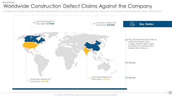 Techniques To Decrease Construction Faults Claims Case Competition Ppt PowerPoint Presentation Complete Deck With Slides