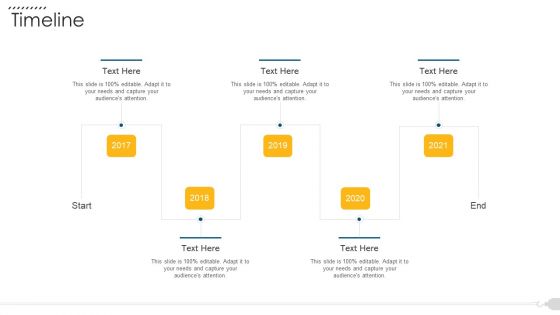 Techniques To Decrease Construction Faults Claims Timeline Demonstration PDF