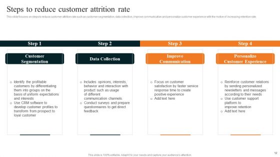 Techniques To Decrease Customer Turnover Ppt PowerPoint Presentation Complete Deck With Slides