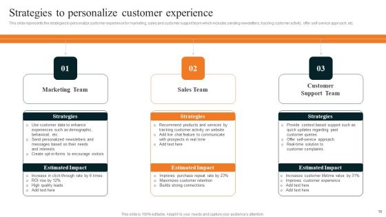 Techniques To Decrease Customer Turnover Ppt PowerPoint Presentation Complete Deck With Slides