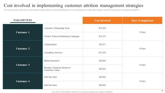 Techniques To Decrease Customer Turnover Ppt PowerPoint Presentation Complete Deck With Slides
