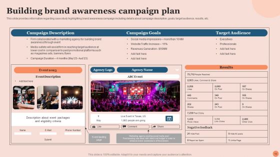 Techniques To Elevate Brand Visibility Ppt PowerPoint Presentation Complete Deck With Slides