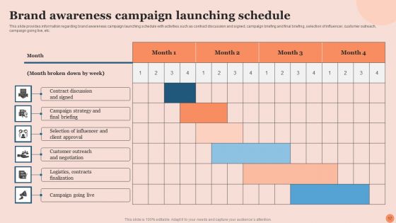 Techniques To Elevate Brand Visibility Ppt PowerPoint Presentation Complete Deck With Slides