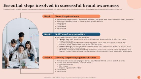 Techniques To Elevate Brand Visibility Ppt PowerPoint Presentation Complete Deck With Slides