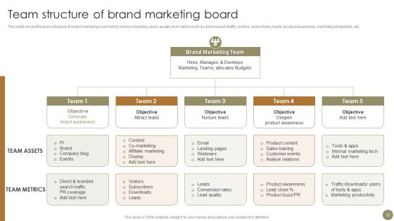 Techniques To Enhance Brand Awareness For Gaining Competitive Edge Ppt PowerPoint Presentation Complete Deck With Slides
