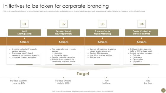 Techniques To Enhance Brand Awareness For Gaining Competitive Edge Ppt PowerPoint Presentation Complete Deck With Slides