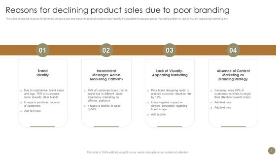 Techniques To Enhance Brand Awareness For Gaining Competitive Edge Ppt PowerPoint Presentation Complete Deck With Slides