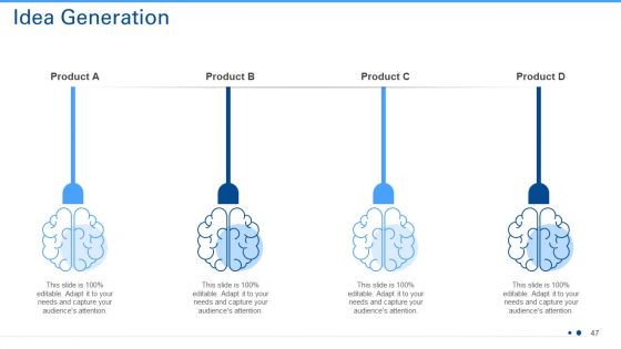Techniques To Enhance Consumer Attrition Rate In An Outsourcing Organization Case Competition Ppt PowerPoint Presentation Complete Deck With Slides