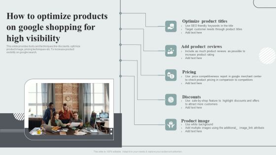 Techniques To Enhance Customer Engagement Via Digital Platforms How To Optimize Products On Google Shopping For High Visibility Introduction PDF
