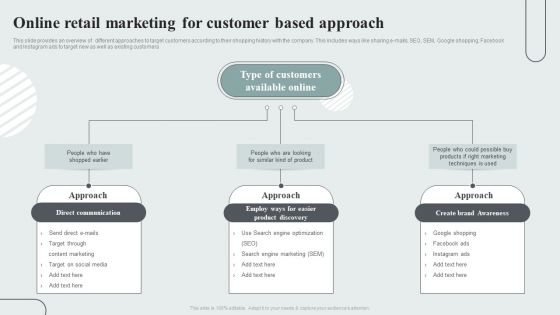 Techniques To Enhance Customer Engagement Via Digital Platforms Online Retail Marketing For Customer Based Approach Infographics PDF