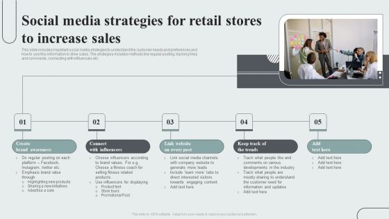 Techniques To Enhance Customer Engagement Via Digital Platforms Social Media Strategies For Retail Stores To Increase Sales Introduction PDF
