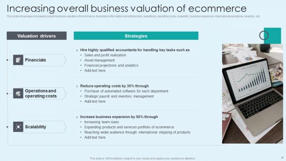Techniques To Enhance Ecommerce Financial Management Procedure Ppt PowerPoint Presentation Complete With Slides