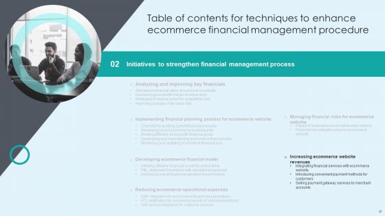 Techniques To Enhance Ecommerce Financial Management Procedure Ppt PowerPoint Presentation Complete With Slides