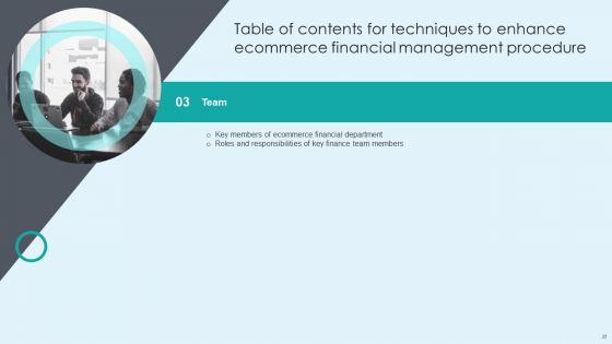 Techniques To Enhance Ecommerce Financial Management Procedure Ppt PowerPoint Presentation Complete With Slides