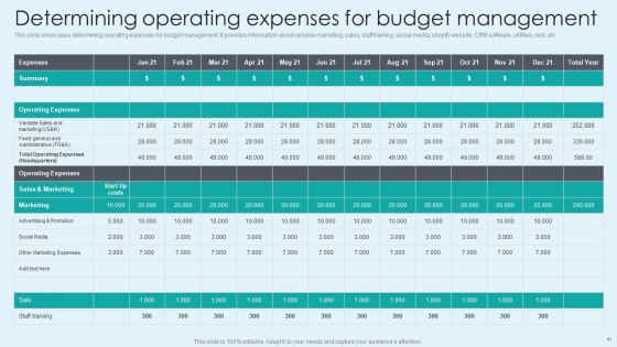 Techniques To Enhance Ecommerce Financial Management Procedure Ppt PowerPoint Presentation Complete With Slides