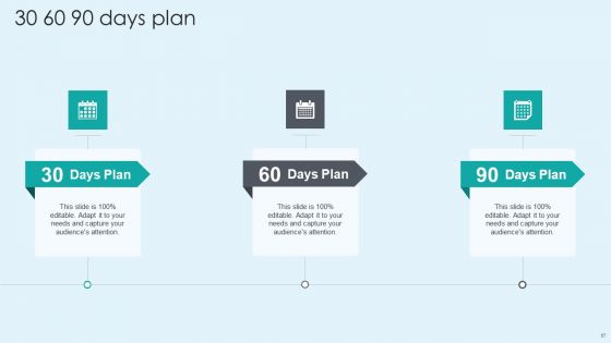 Techniques To Enhance Ecommerce Financial Management Procedure Ppt PowerPoint Presentation Complete With Slides
