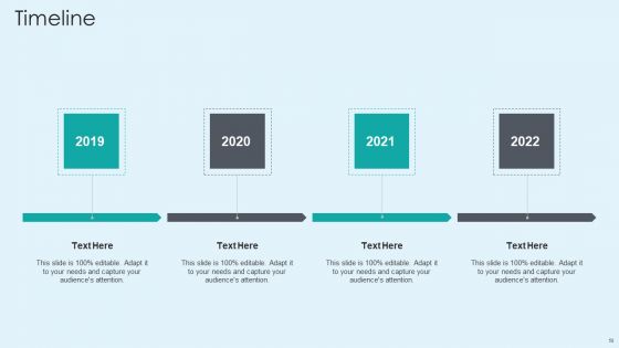 Techniques To Enhance Ecommerce Financial Management Procedure Ppt PowerPoint Presentation Complete With Slides
