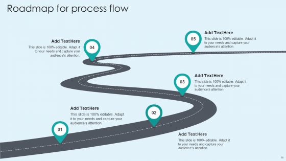 Techniques To Enhance Ecommerce Financial Management Procedure Ppt PowerPoint Presentation Complete With Slides