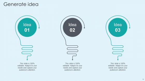 Techniques To Enhance Ecommerce Financial Management Procedure Ppt PowerPoint Presentation Complete With Slides