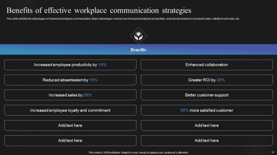 Techniques To Enhance Employee Communication In Organization Ppt PowerPoint Presentation Complete Deck With Slides