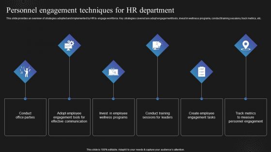 Techniques To Enhance Employee Personnel Engagement Techniques For HR Department Background PDF