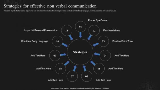 Techniques To Enhance Employee Strategies For Effective Non Verbal Communication Graphics PDF