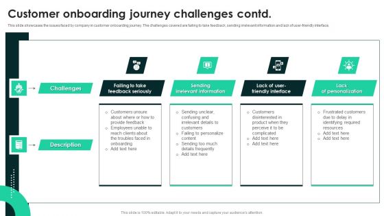 Techniques To Enhance User Onboarding Journey Customer Onboarding Journey Challenges Brochure PDF