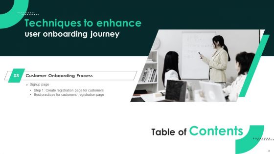Techniques To Enhance User Onboarding Journey Ppt PowerPoint Presentation Complete Deck With Slides