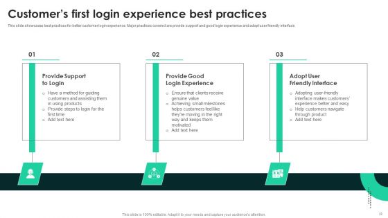 Techniques To Enhance User Onboarding Journey Ppt PowerPoint Presentation Complete Deck With Slides