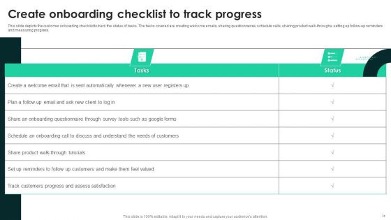 Techniques To Enhance User Onboarding Journey Ppt PowerPoint Presentation Complete Deck With Slides