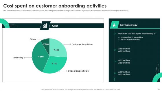 Techniques To Enhance User Onboarding Journey Ppt PowerPoint Presentation Complete Deck With Slides