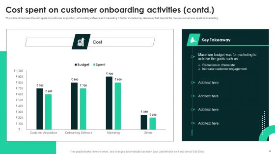 Techniques To Enhance User Onboarding Journey Ppt PowerPoint Presentation Complete Deck With Slides