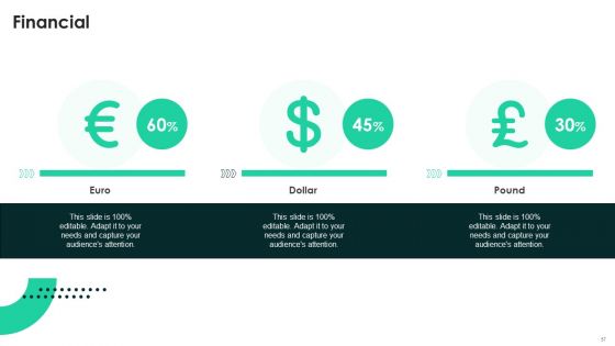 Techniques To Enhance User Onboarding Journey Ppt PowerPoint Presentation Complete Deck With Slides