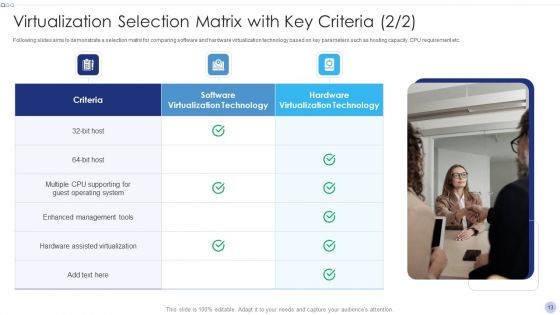 Techniques To Implement Cloud Infrastructure Ppt PowerPoint Presentation Complete Deck With Slides