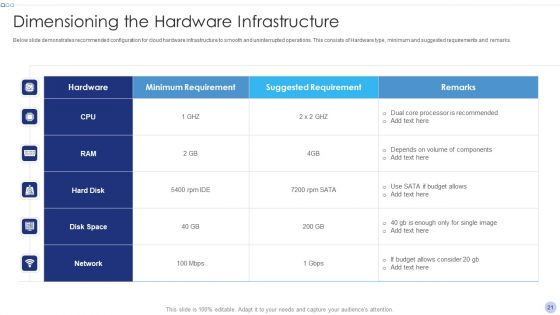 Techniques To Implement Cloud Infrastructure Ppt PowerPoint Presentation Complete Deck With Slides