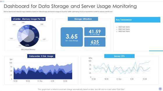 Techniques To Implement Cloud Infrastructure Ppt PowerPoint Presentation Complete Deck With Slides
