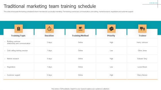 Techniques To Implement Traditional Marketing Team Training Schedule Clipart PDF Techniques To Implement Traditional Marketing Team Training Schedule Clipart PDF