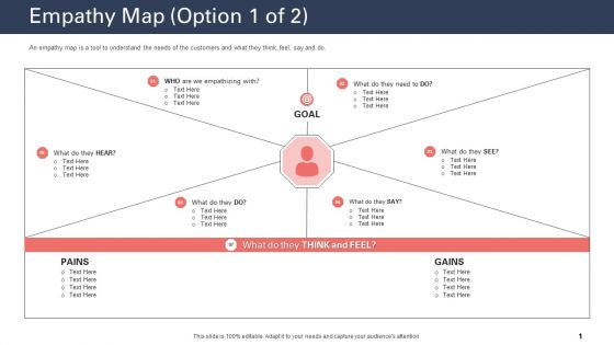 Techniques To Increase Customer Satisfaction Empathy Map Empathizing Ppt Pictures Slide PDF