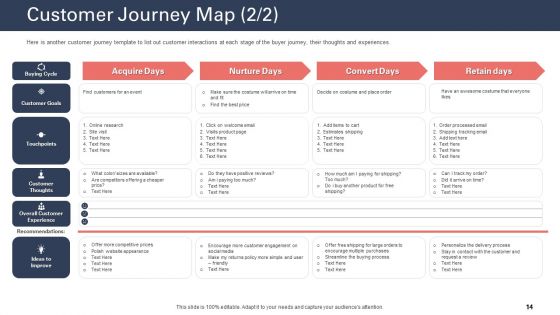 Techniques To Increase Customer Satisfaction Ppt PowerPoint Presentation Complete Deck With Slides